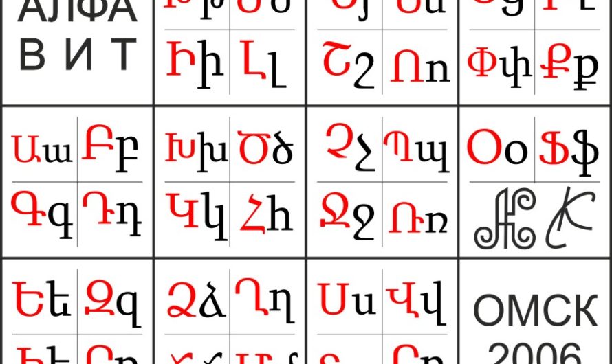 Буквы армянского алфавита на русском